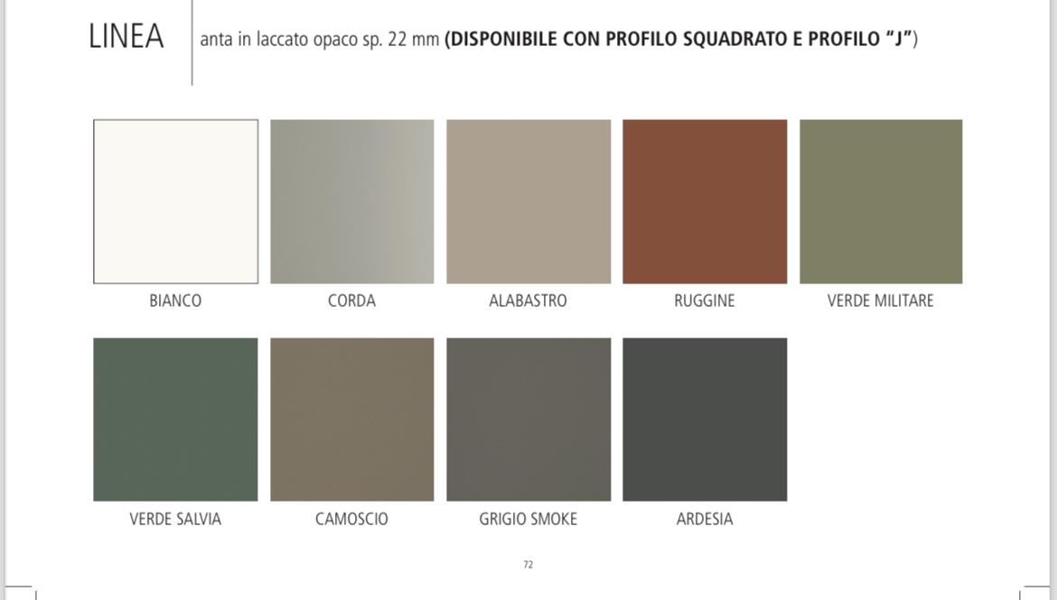 CUCINA LINEA 3,60M